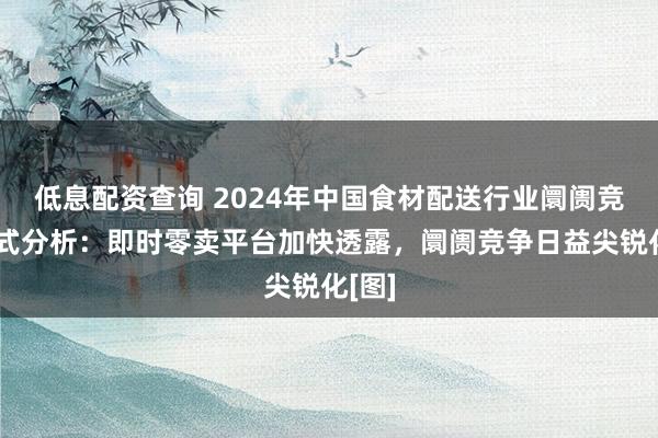 低息配资查询 2024年中国食材配送行业阛阓竞争模式分析：即时零卖平台加快透露，阛阓竞争日益尖锐化[图]